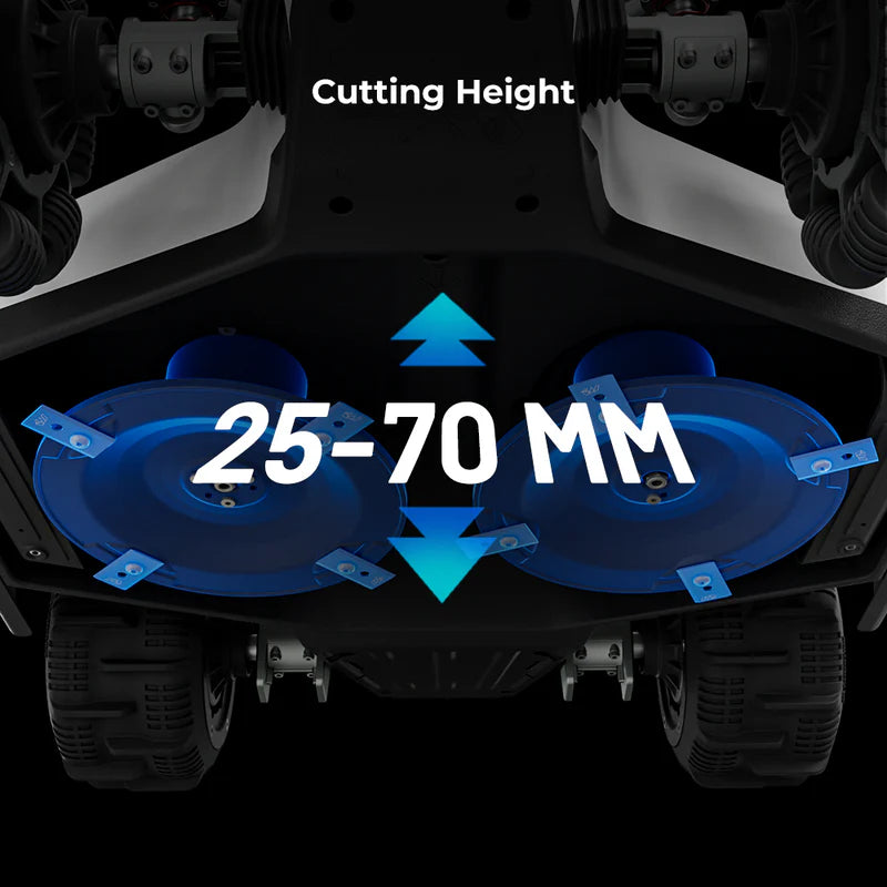 Luba 2 AWD 1000m²: Robot LawnMower uden loop